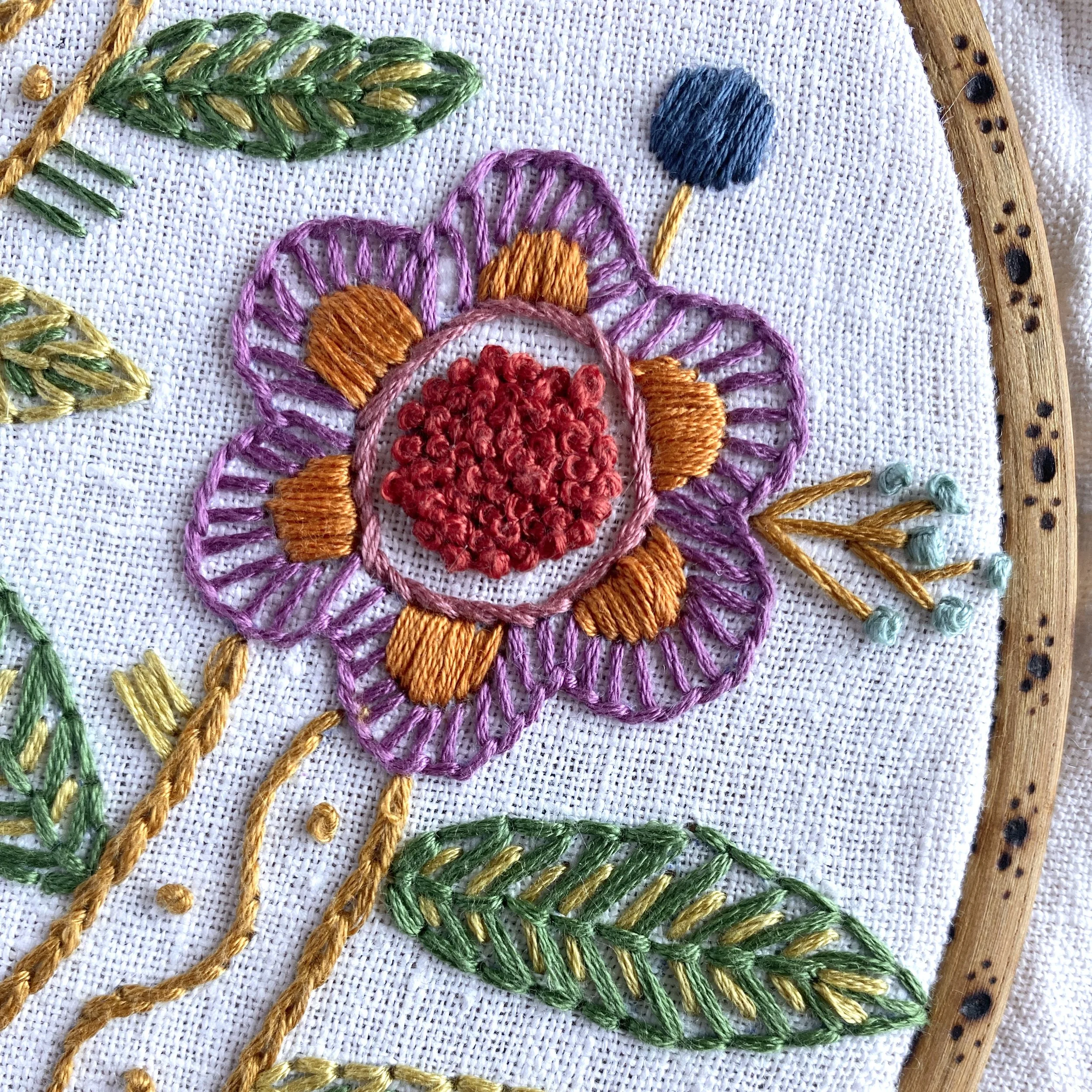 Kasia’s Weekly Threads - Issue 74