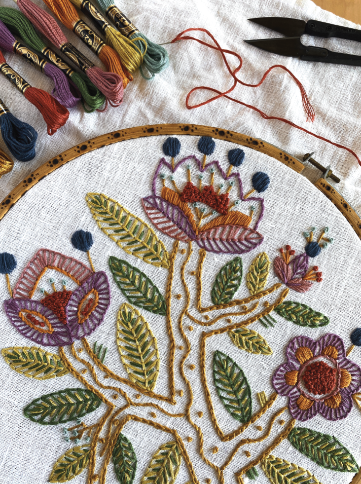 HENRYK - Lots of fun with a big variety of stitches and colours.