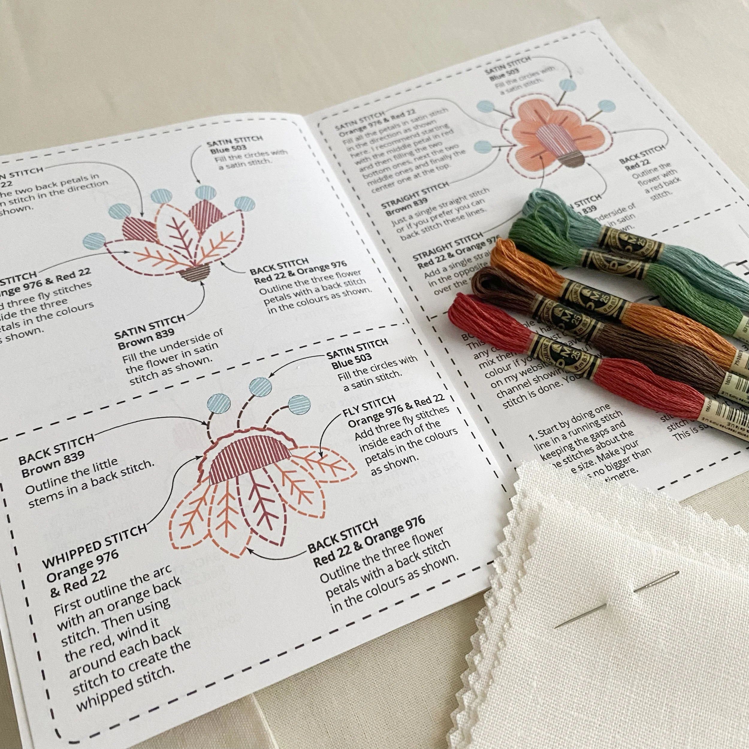 Beginners kit 6.jpg