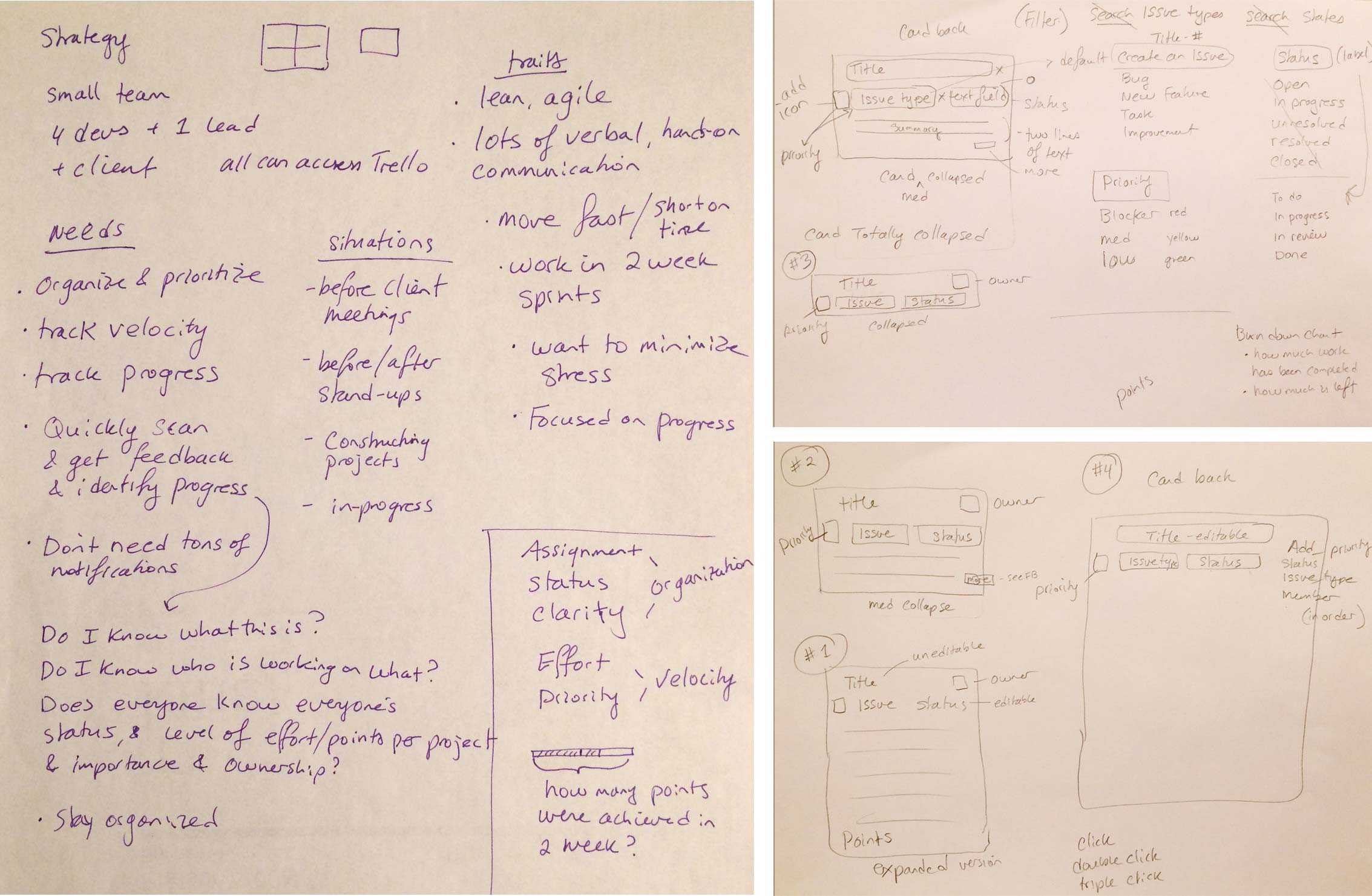 Agile Project Management: Trello Feature Design — Laurie Sugiarto UX Design  / Research