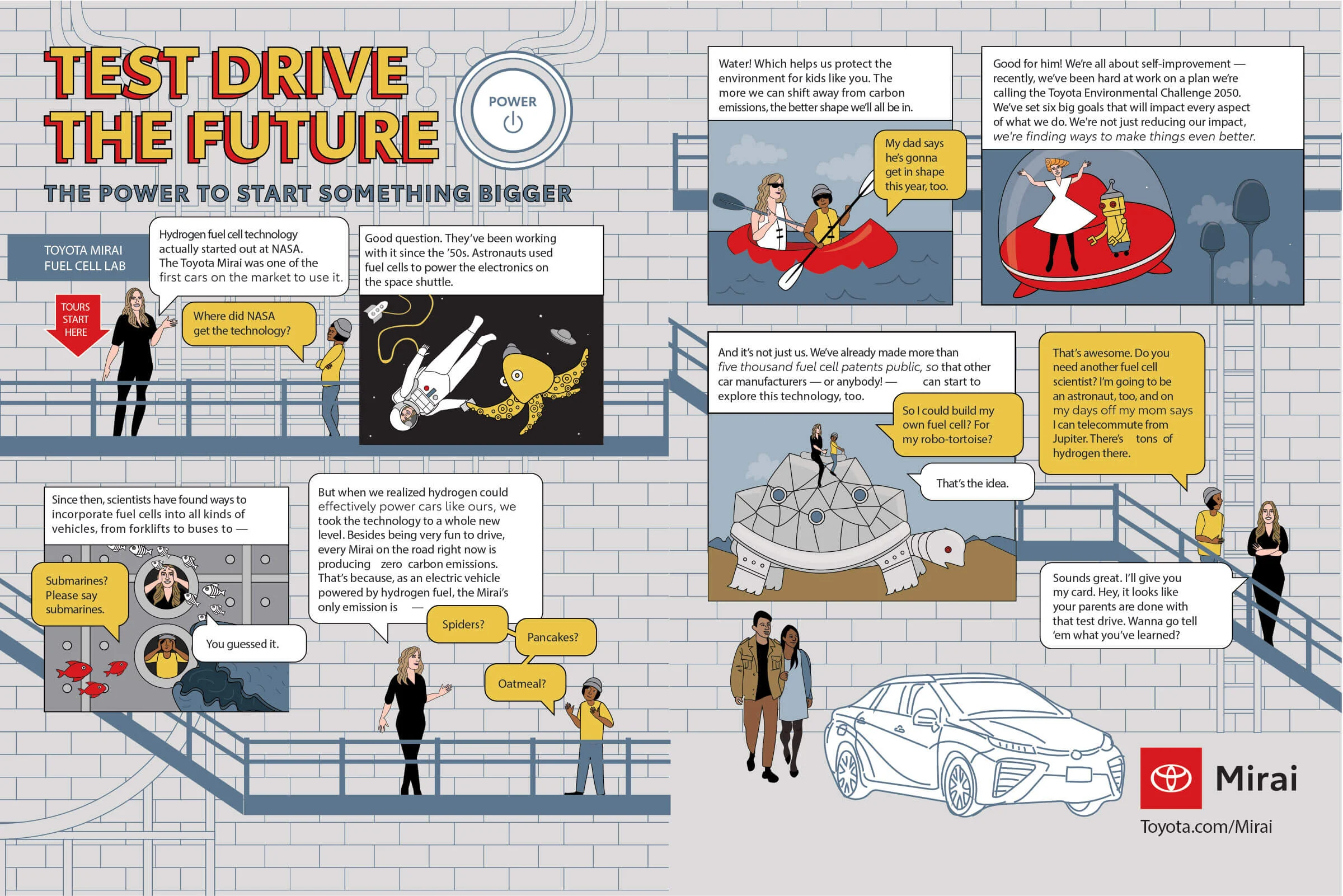 Test Drive the Future