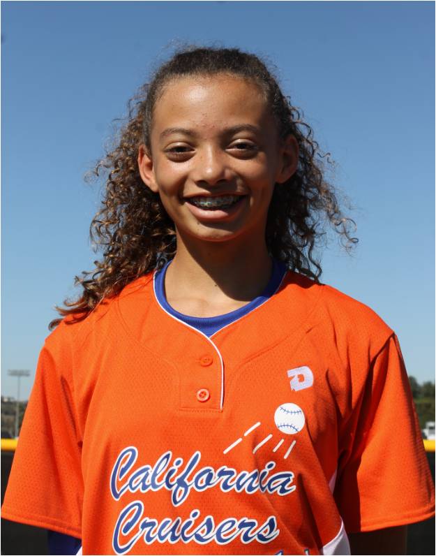 #14 AMELIA WEBER Year: 2022 Position(s): P Height: 