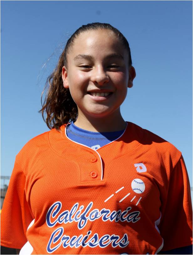 #24 NADIA VILLALOBOS Year: 2023 Position(s): Height: 