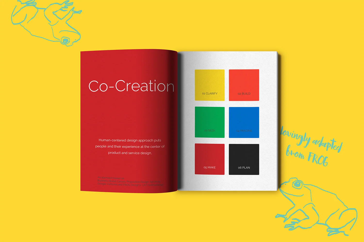 CoCreate.jpg