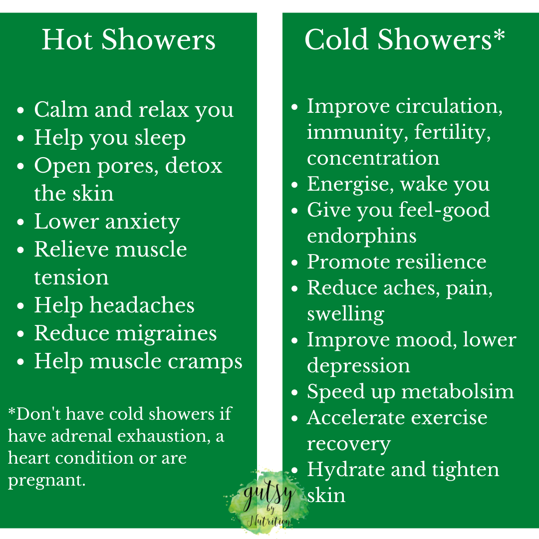 The benefits of cold versus hot showers — Gutsy By Nutrition