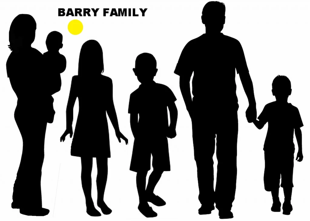 The Barry family is from Syria. They're a mom, dad, and four kids aged 2, 7, 9, and 11. They fled their home in 2013 and went to Jordan, applying for refugee status with UNHCR at a refugee camp. Mom and dad have serious health problems and it causes a lot of stress for the family. They need help with household, clothes and other basic items. 