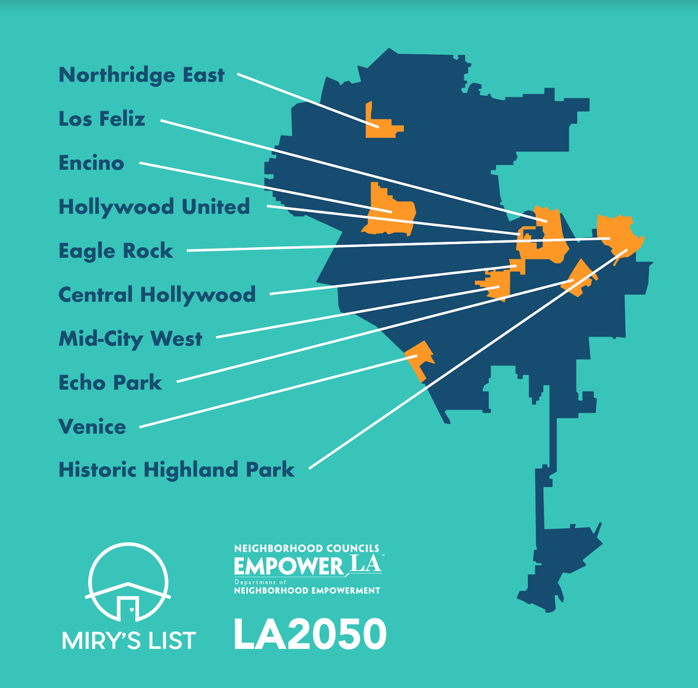 The first 10 piloting neighborhoods enrolled in Welcome, Neighbor
