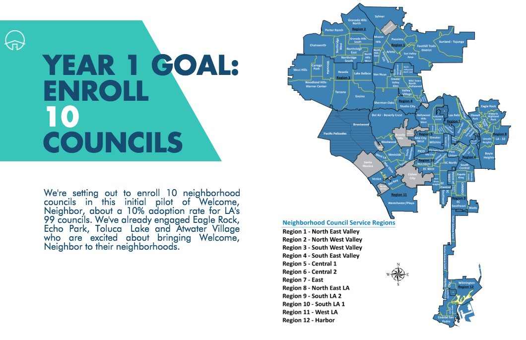 There are 99 neighborhood councils in Los Angeles