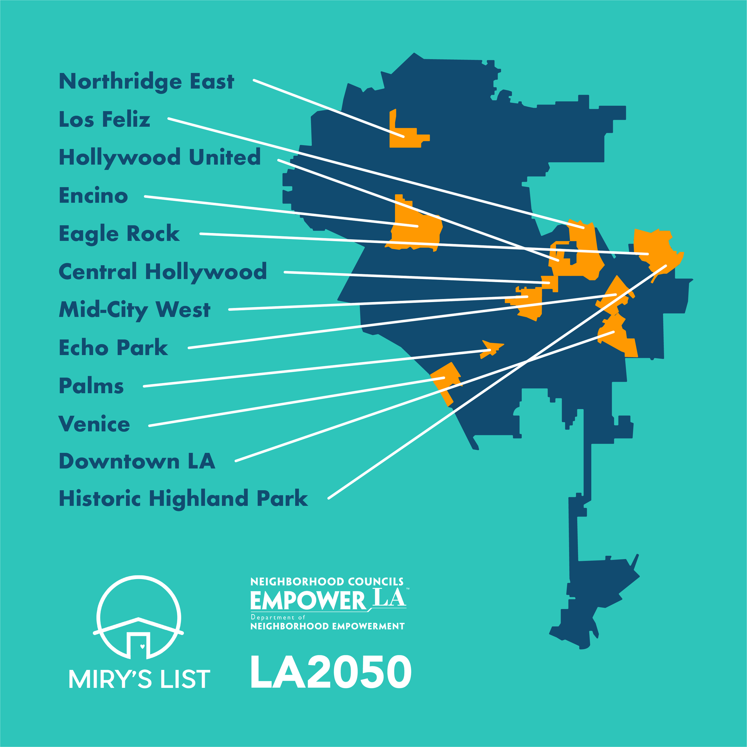 In 2019, 14 neighborhood councils voted YES to participate in Welcome, Neighbor to make LA more welcoming for resettling Angelenos