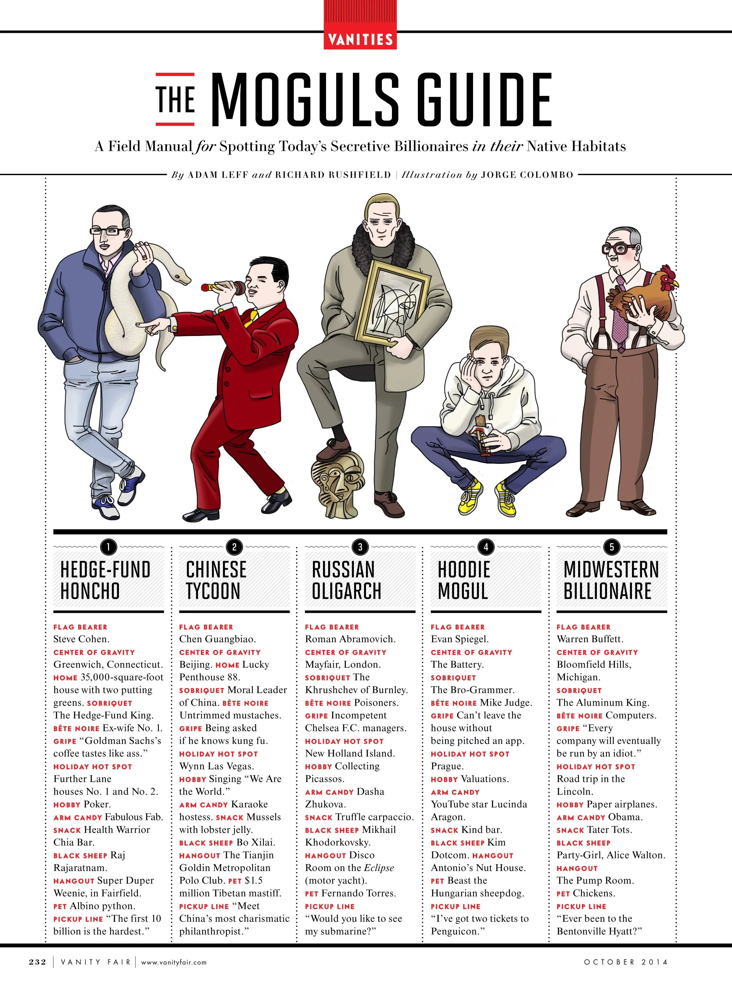Vanity Fair