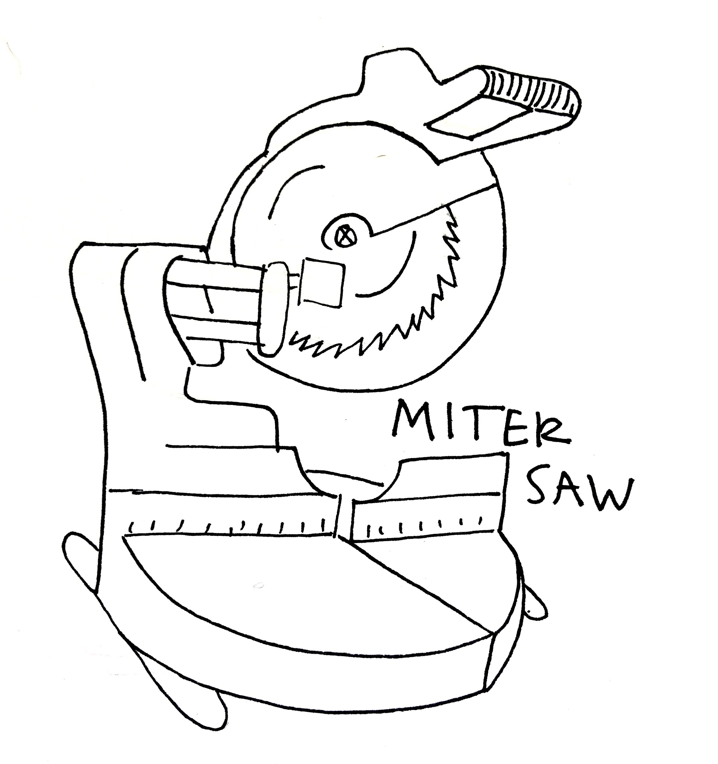 Miter Saw