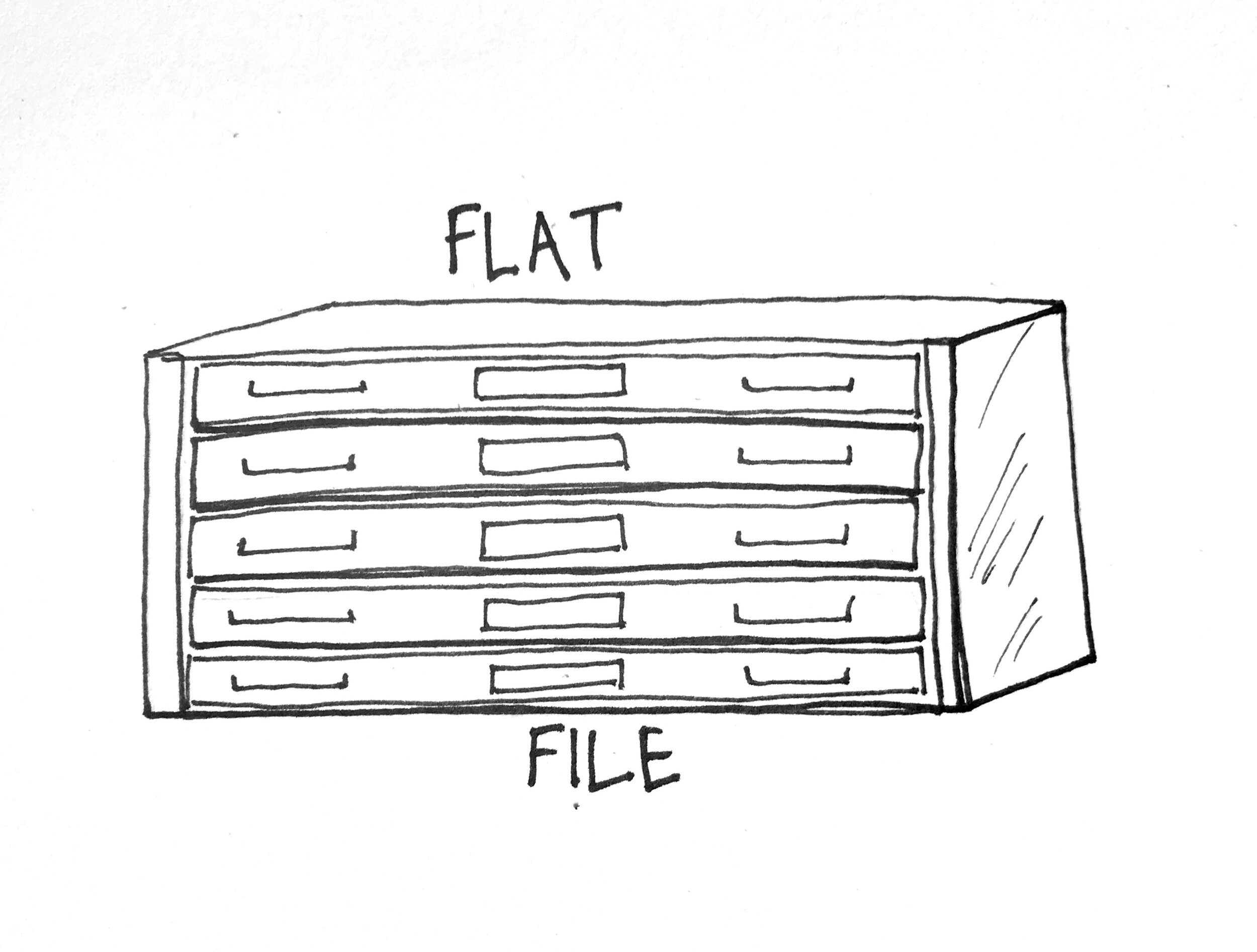 Flat Files