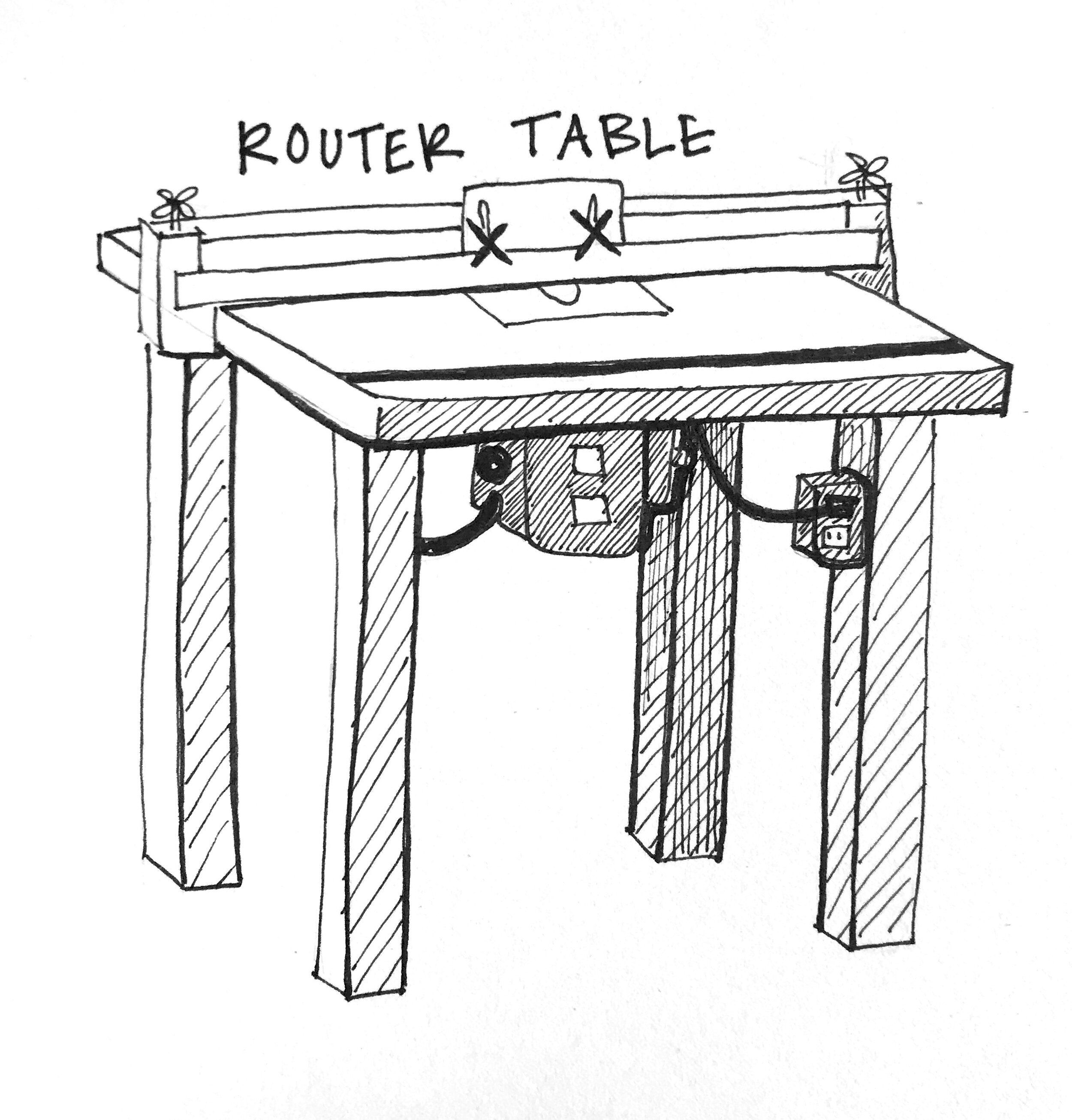 Router Table