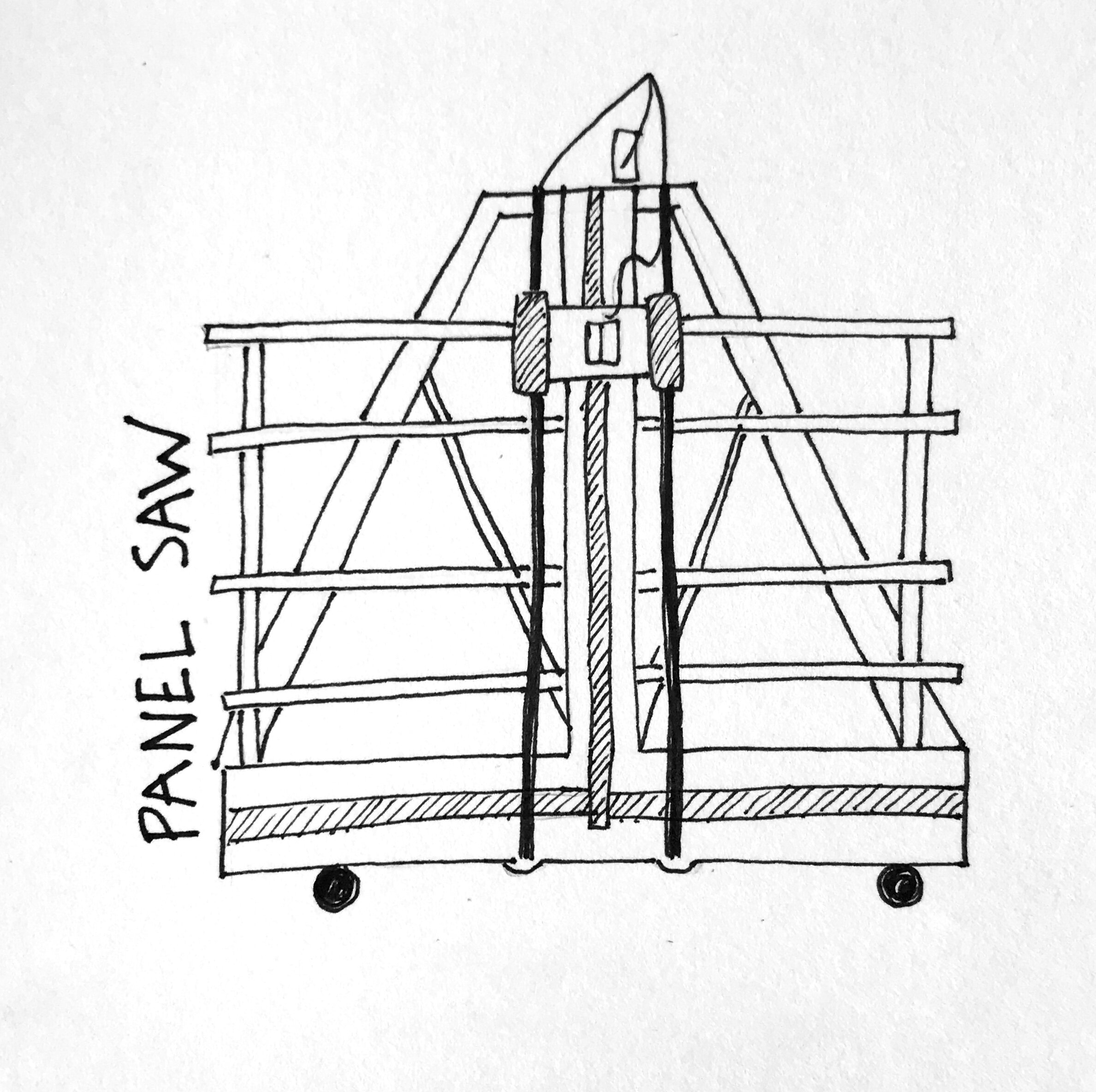 Panel Saw