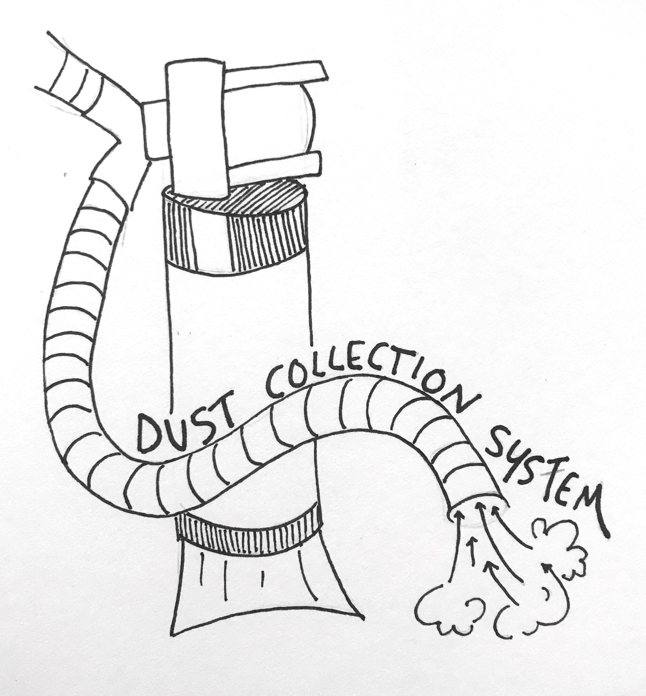 Filtration/Dust Collection