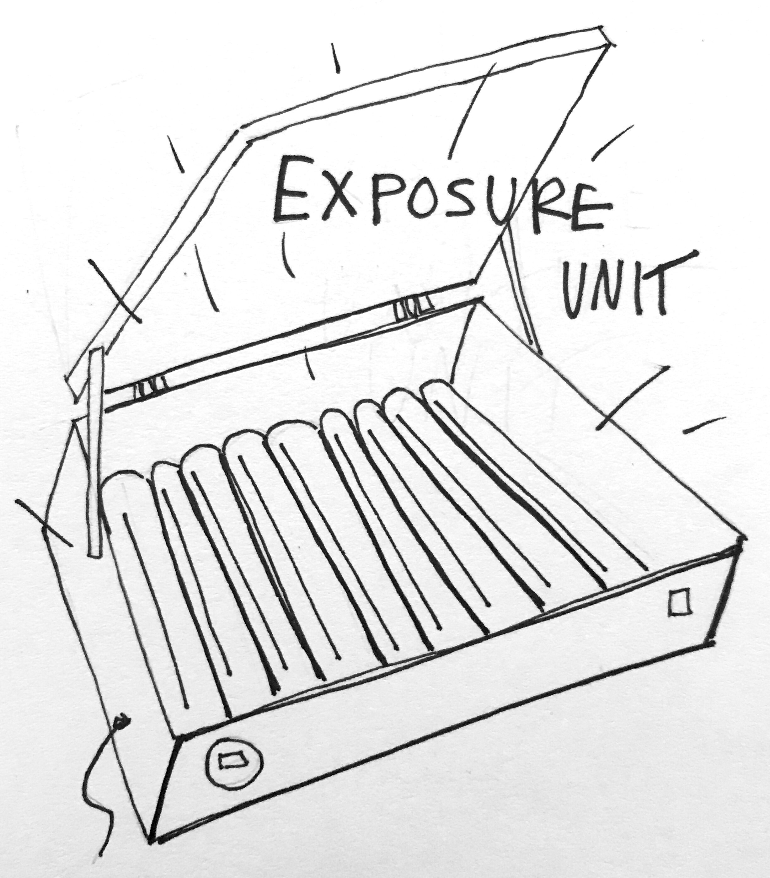 Exposure Unit
