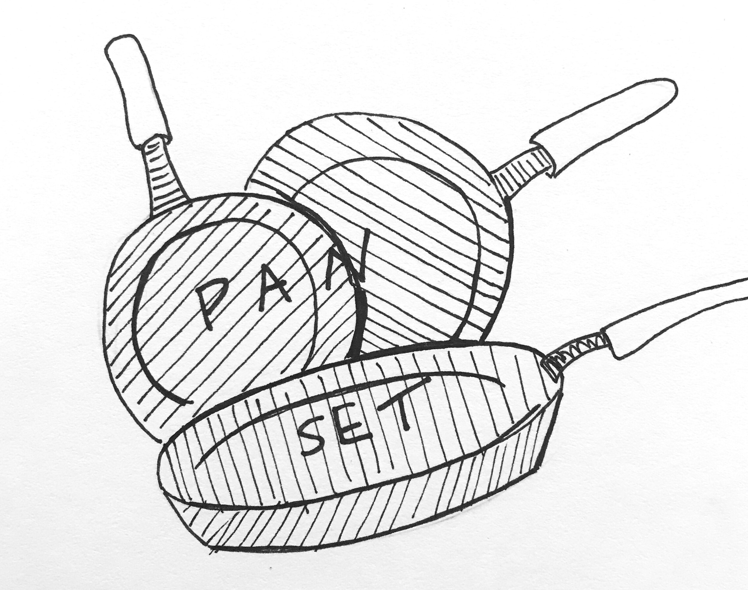 Pan Set