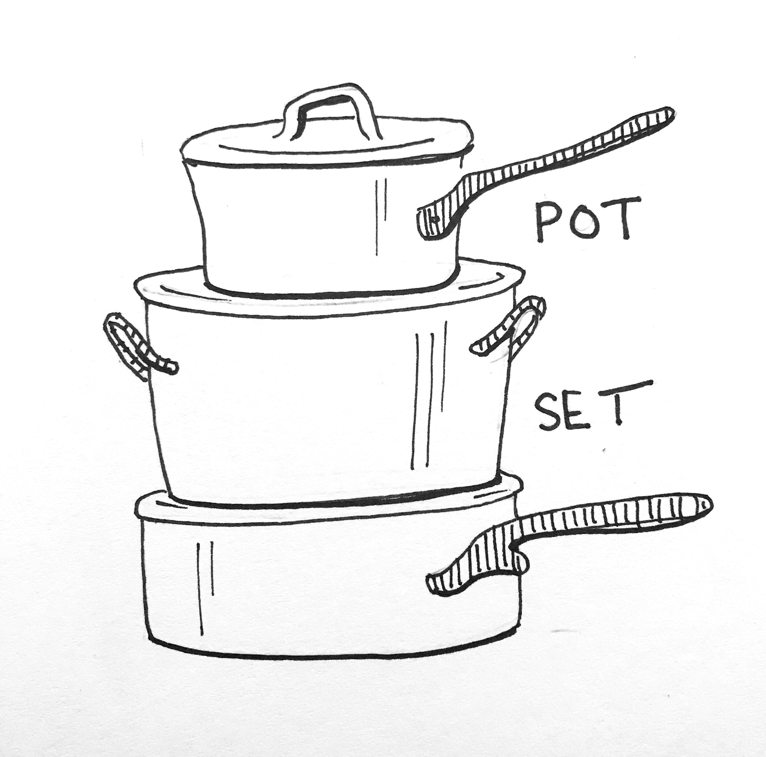Pot Set