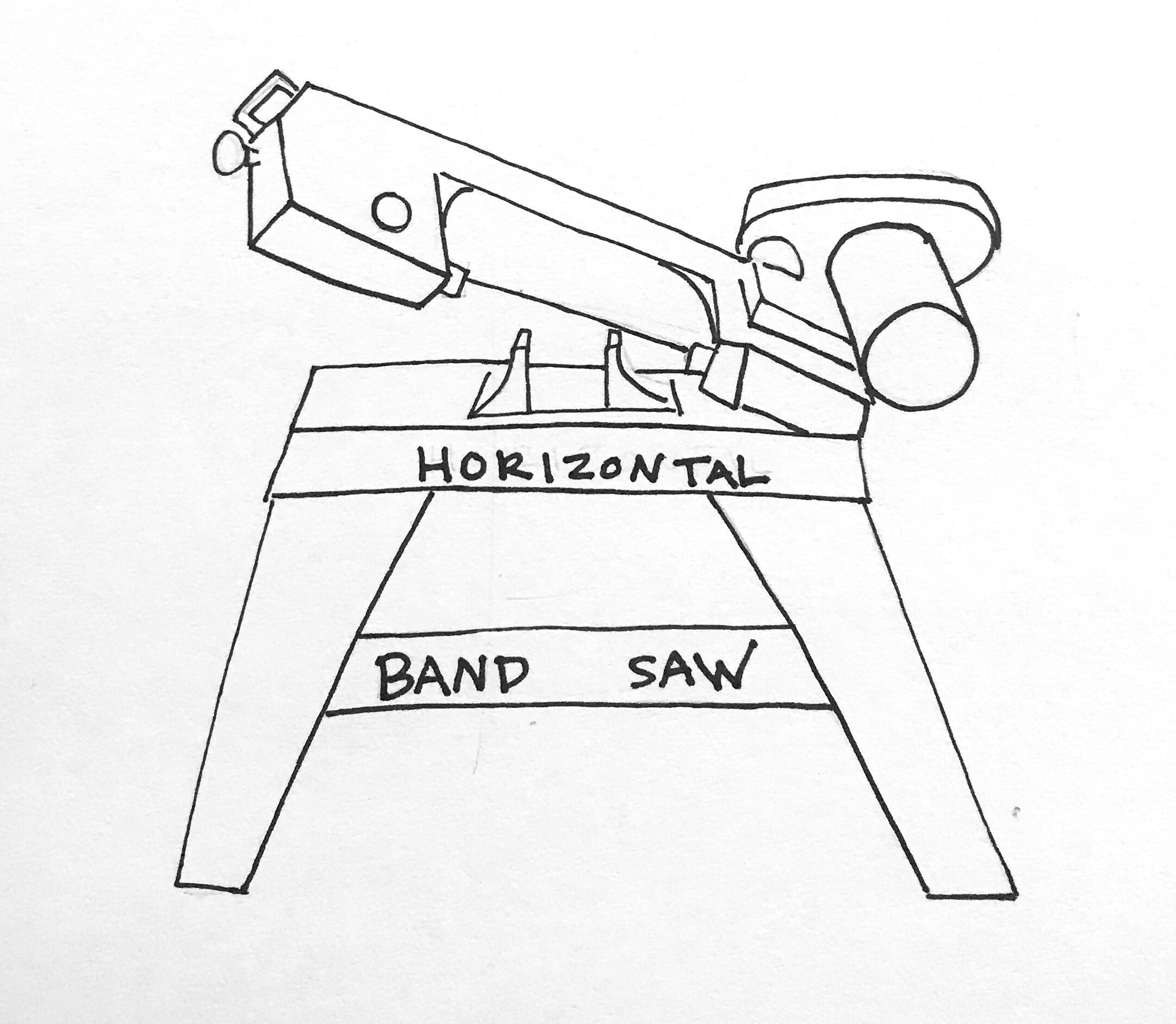 Horizontal Band saw