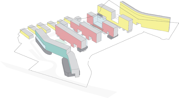 Fig. 30 uses of buildings