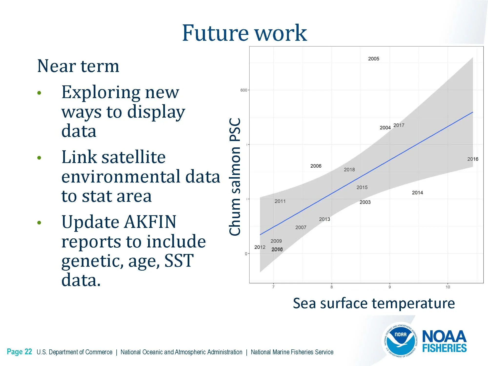 DownloadFile GOA Chinook Salmon Stock Composition Report.pdf_Page_14_Page_22.jpg