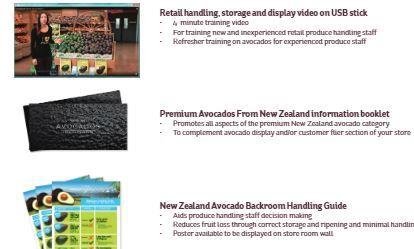 In store Training ReSources