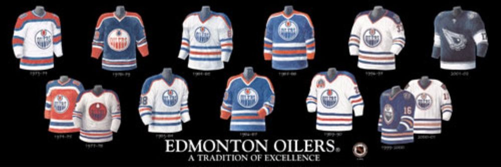 Edmonton Oilers Show Off Retro Uniform, 40th Anniversary Patch –  SportsLogos.Net News