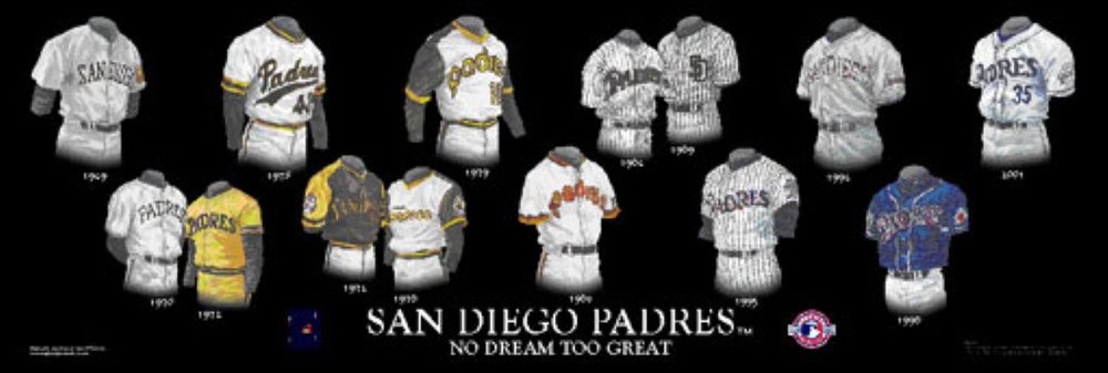 Framed and Matted Evolution History San Diego Padres Uniforms