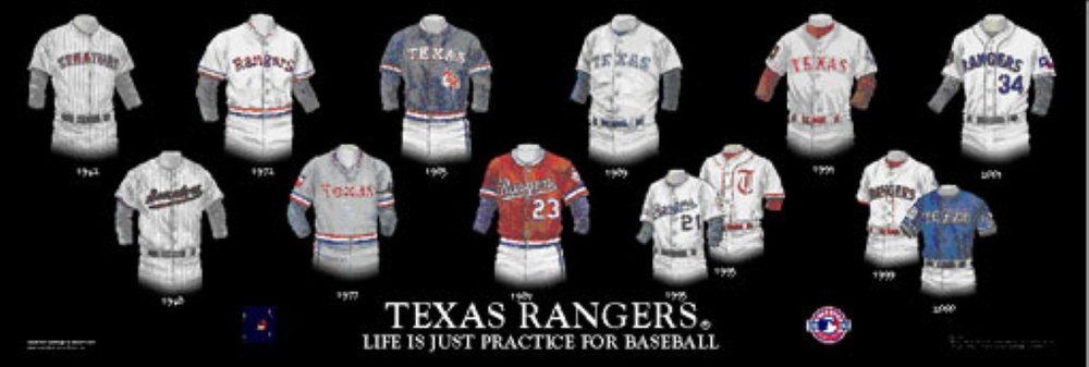 Framed Evolution History Texas Rangers Uniforms Print — The Greatest-Scapes