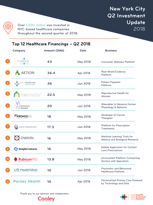 Q2-Investment-Update-FINAL.png