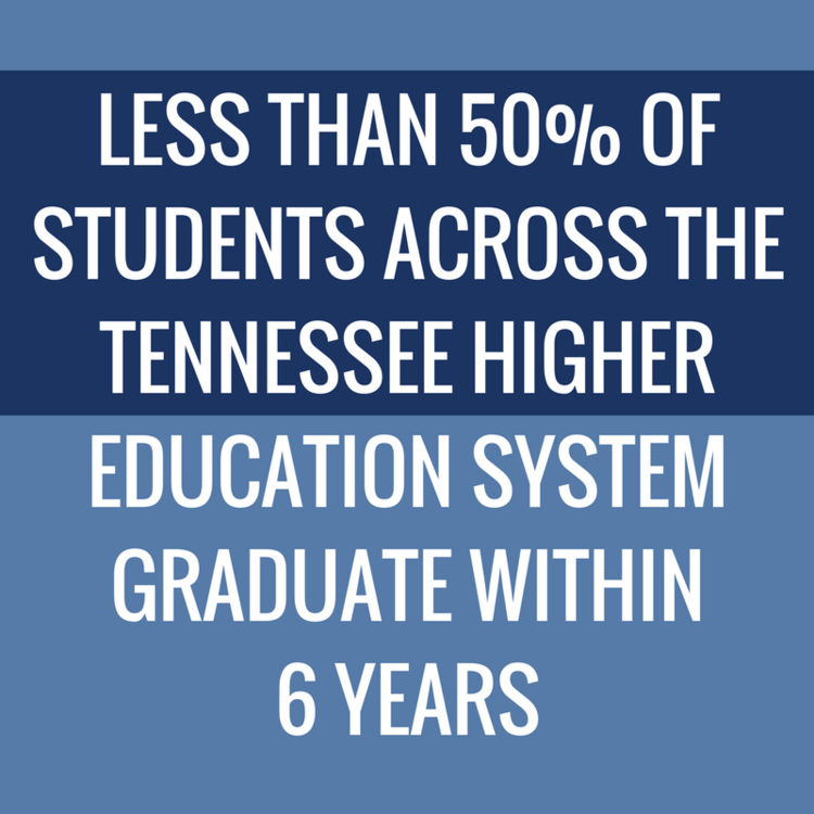 LESS+THAN+50%+OF+STUDENTS+ACROSS+THE+TENNESSEE+HIGHER+EDUCATION+SYSTEM+GRADUATE+WITHIN+6+YEARS.png