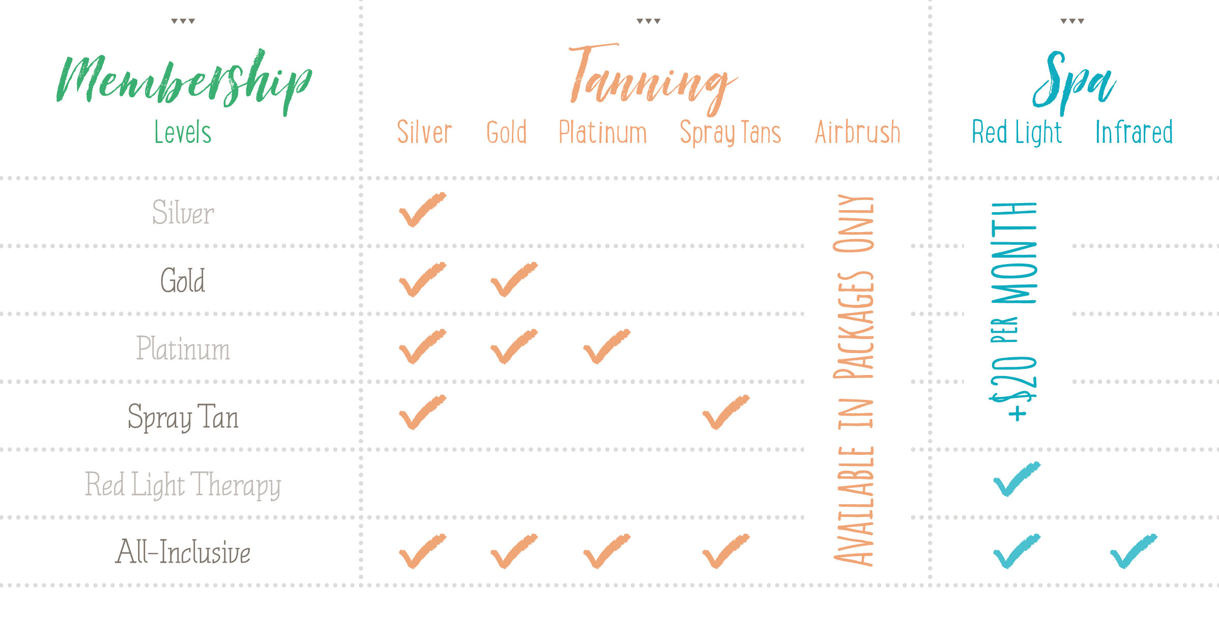 Free 2 Week Upgrade — Desert Sun Tanning Salons