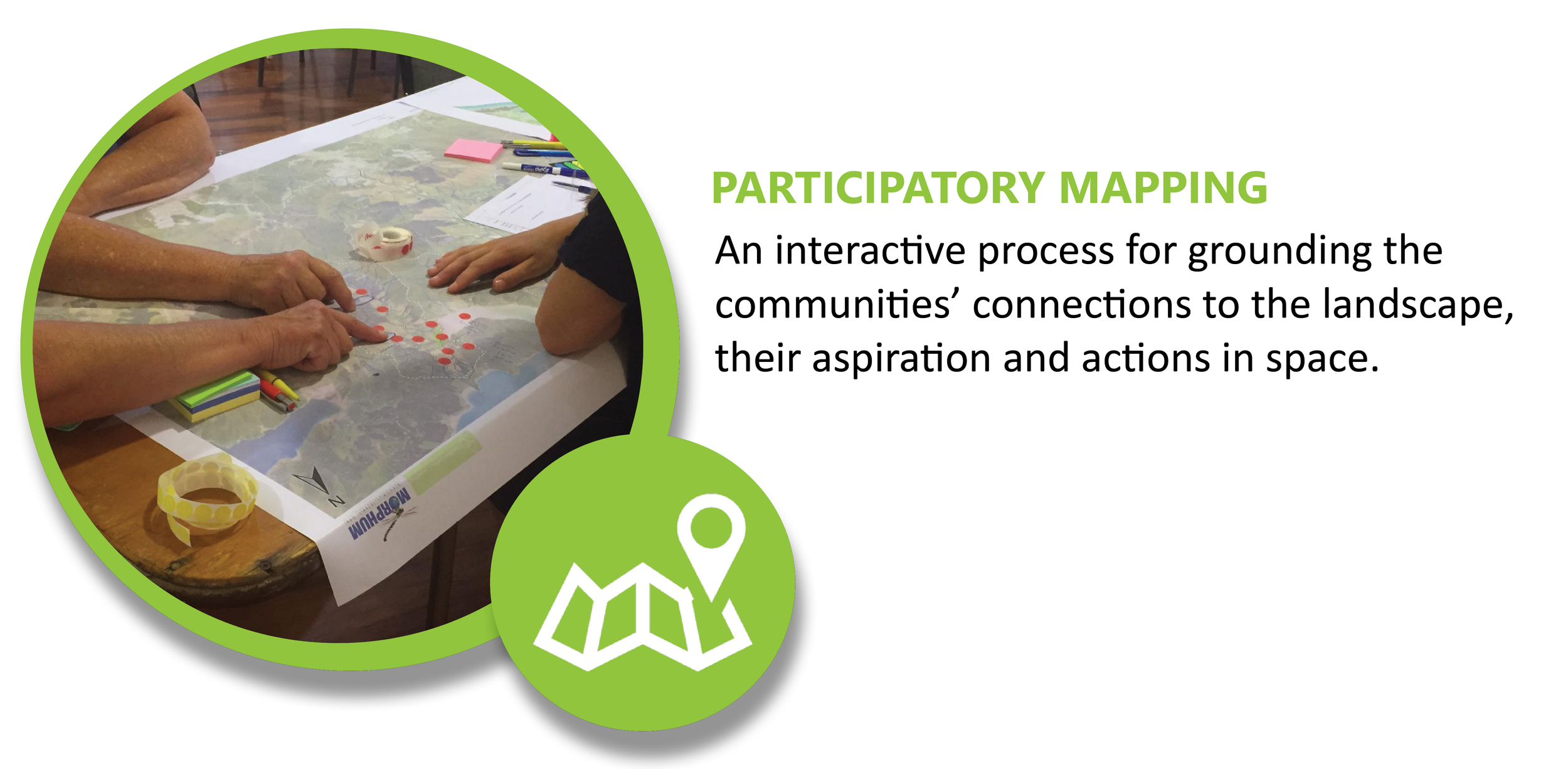 Participatory Mapping.png