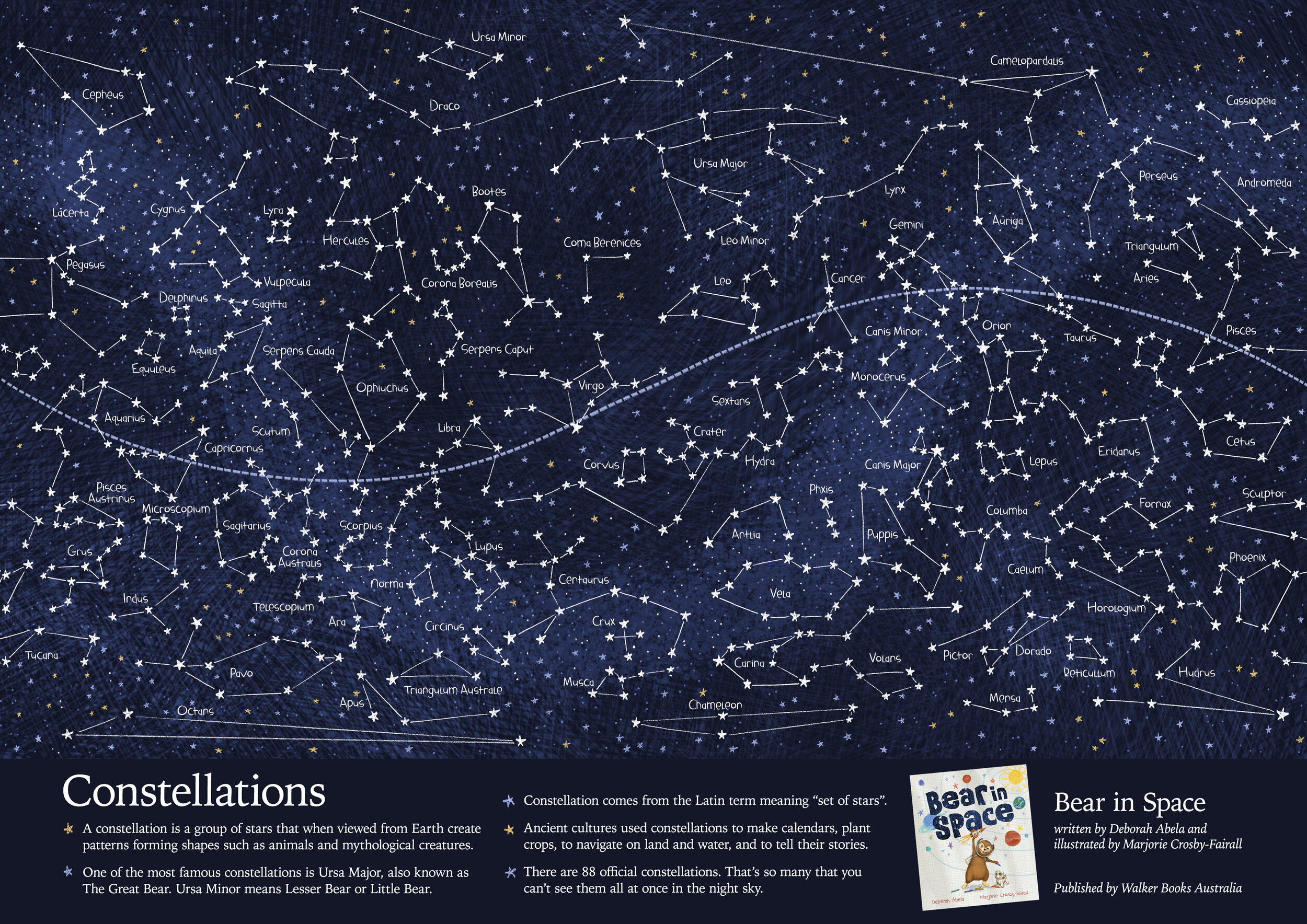 Map to the Stars! — Marjorie CrosbyFairall