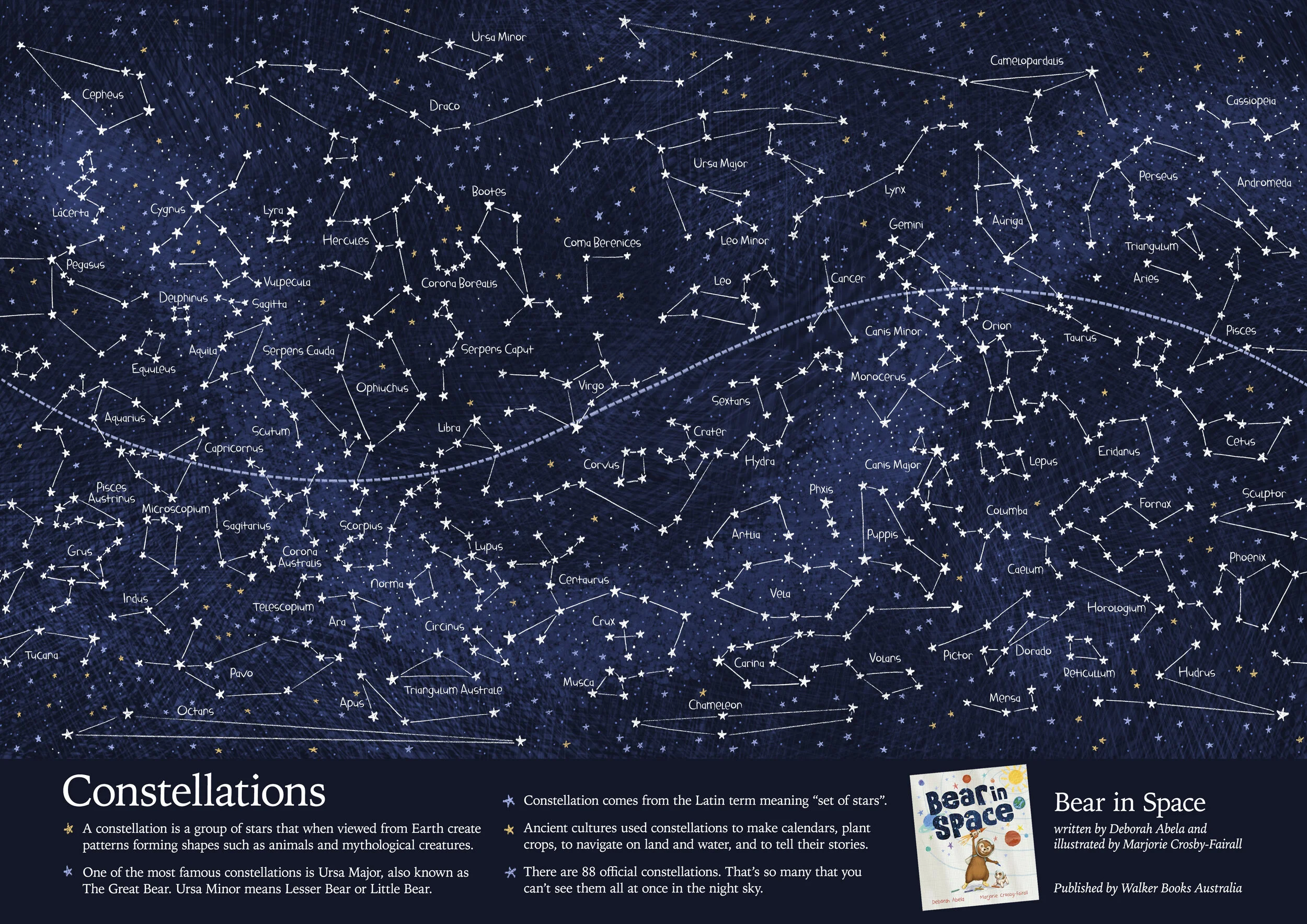 Star Chart Poster Map At Tracy Lawson Blog