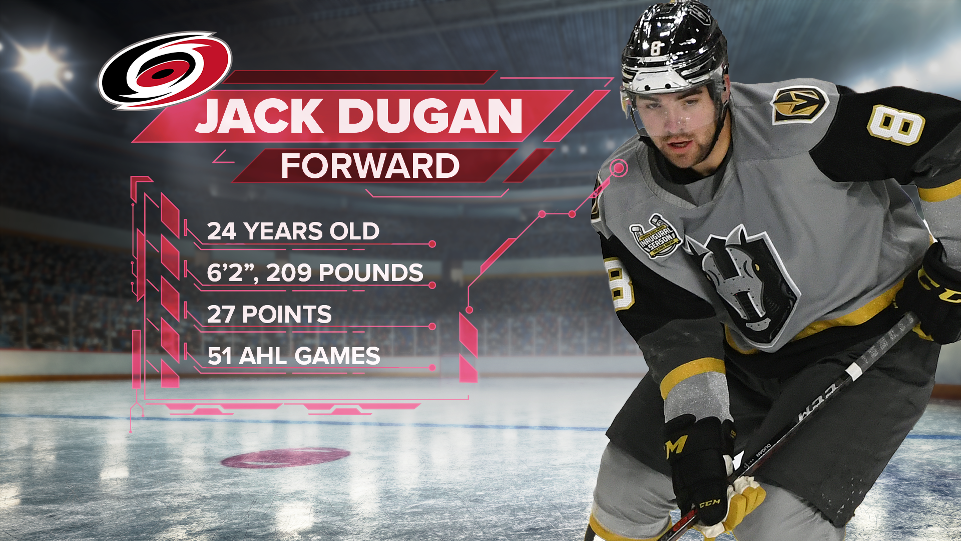 MONITOR Hurricanes Hockey Jack Dugan 032023 ceb.png
