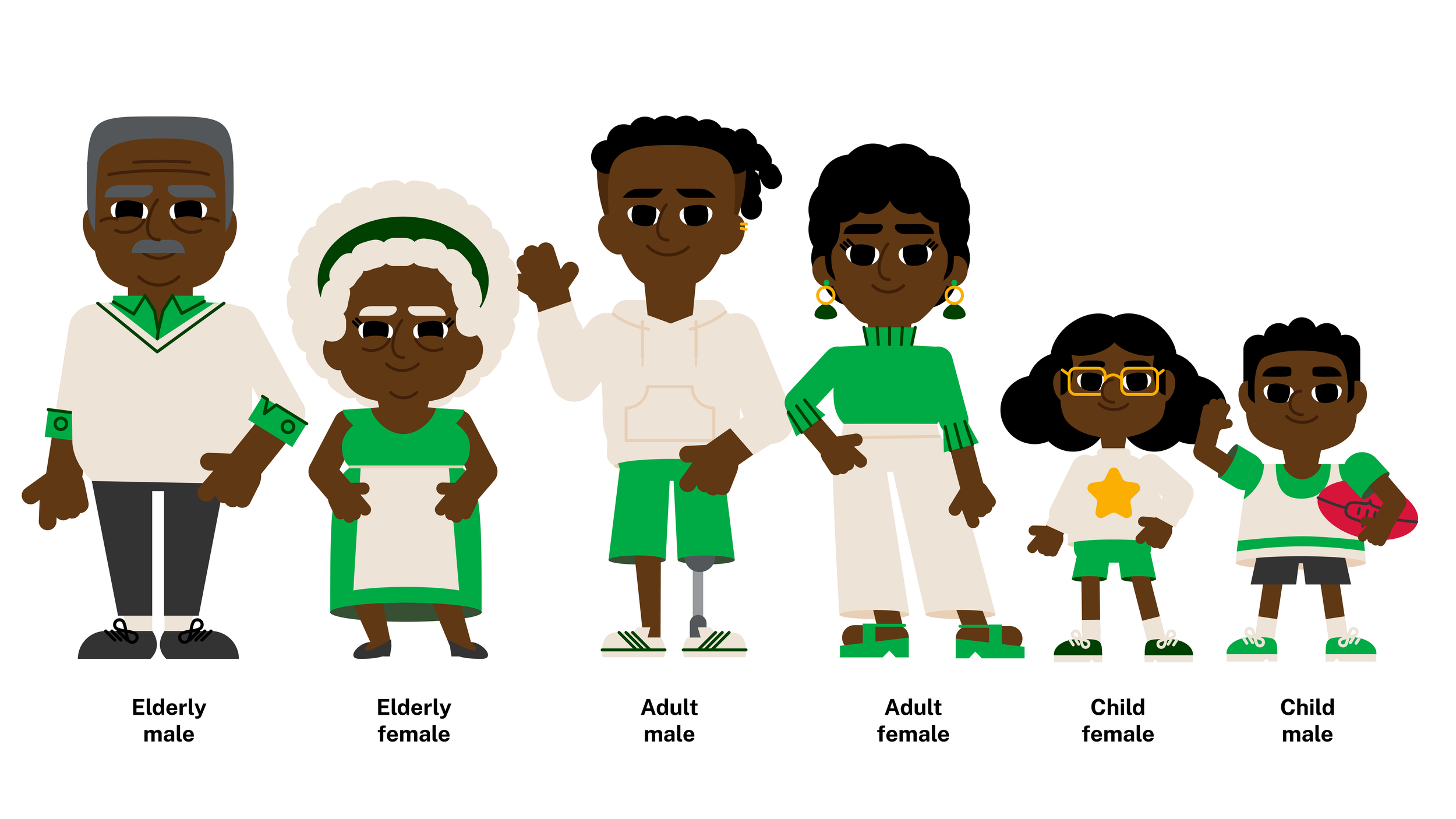NSWGov_LWC_CharacterDesign_African_001-01.png