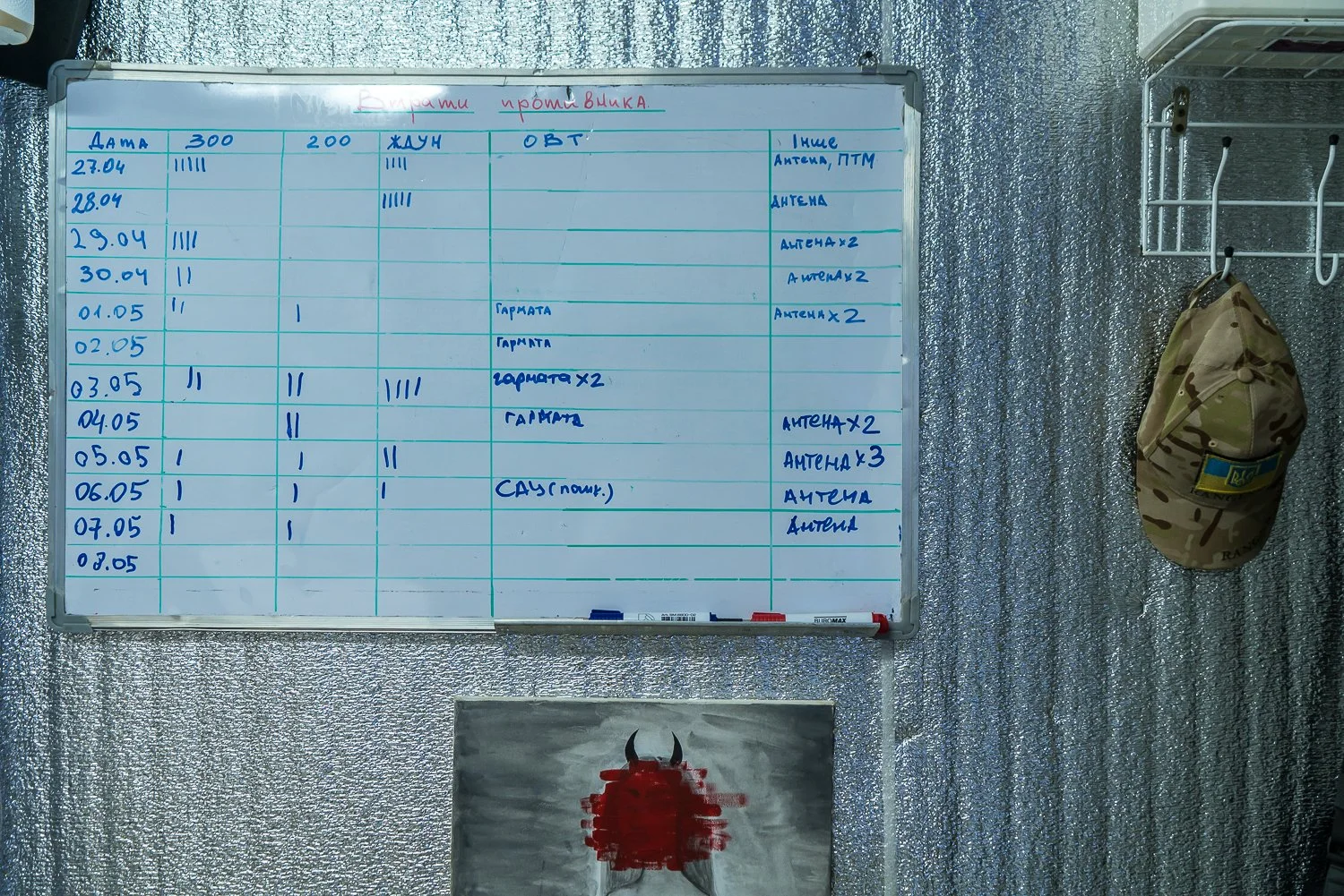  A white board inside a command post shows a tally of successful recent drone strikes against Russian targets, including soldiers killed or wounded and equipment eliminated by a drone battalion within Ukraine's 38th Marine Infantry Brigade, on Thursd