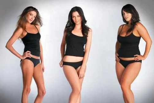 Style Tip of the Week-Know your body type