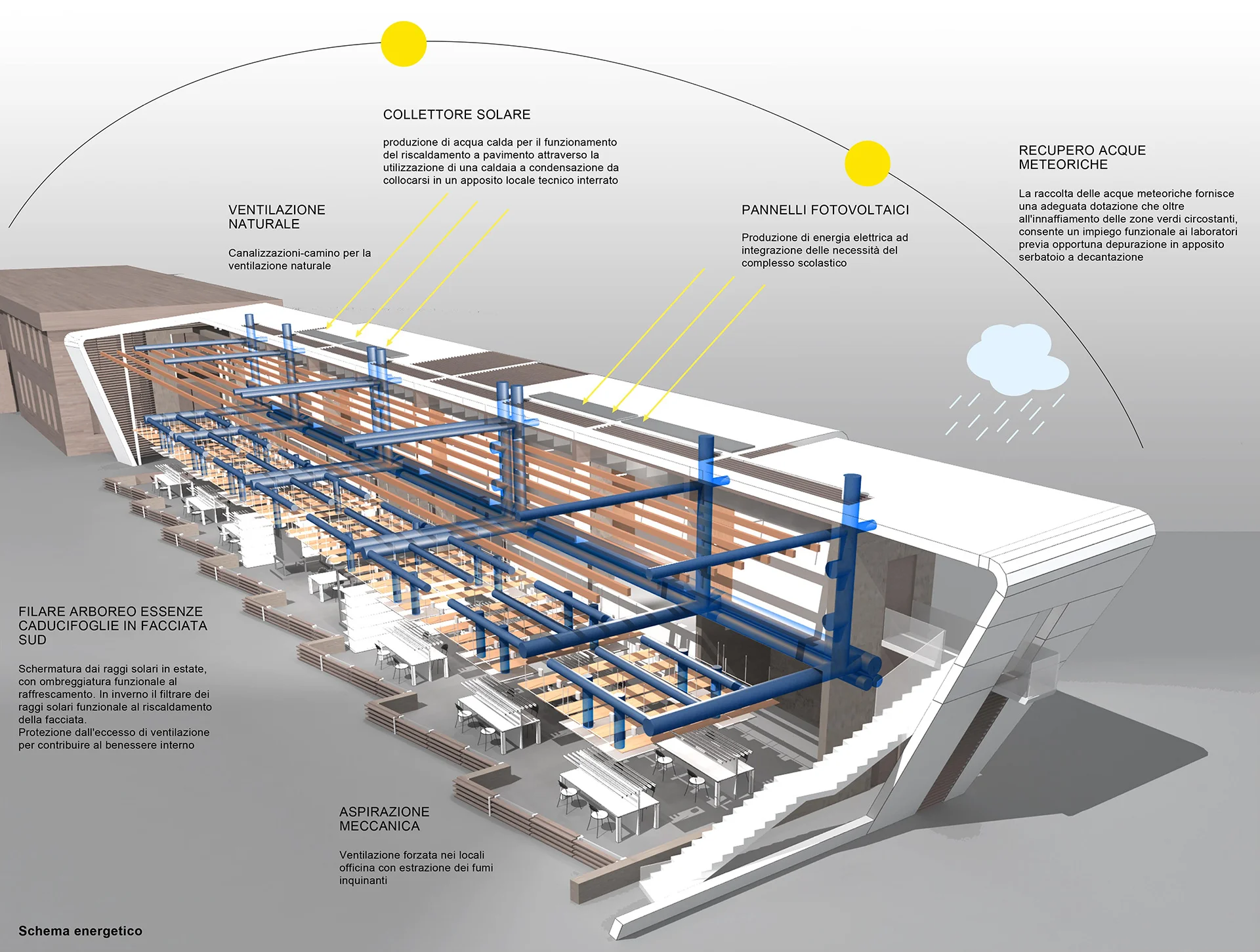 MAofficina_School-in-Ferrara-Competition_12.jpg