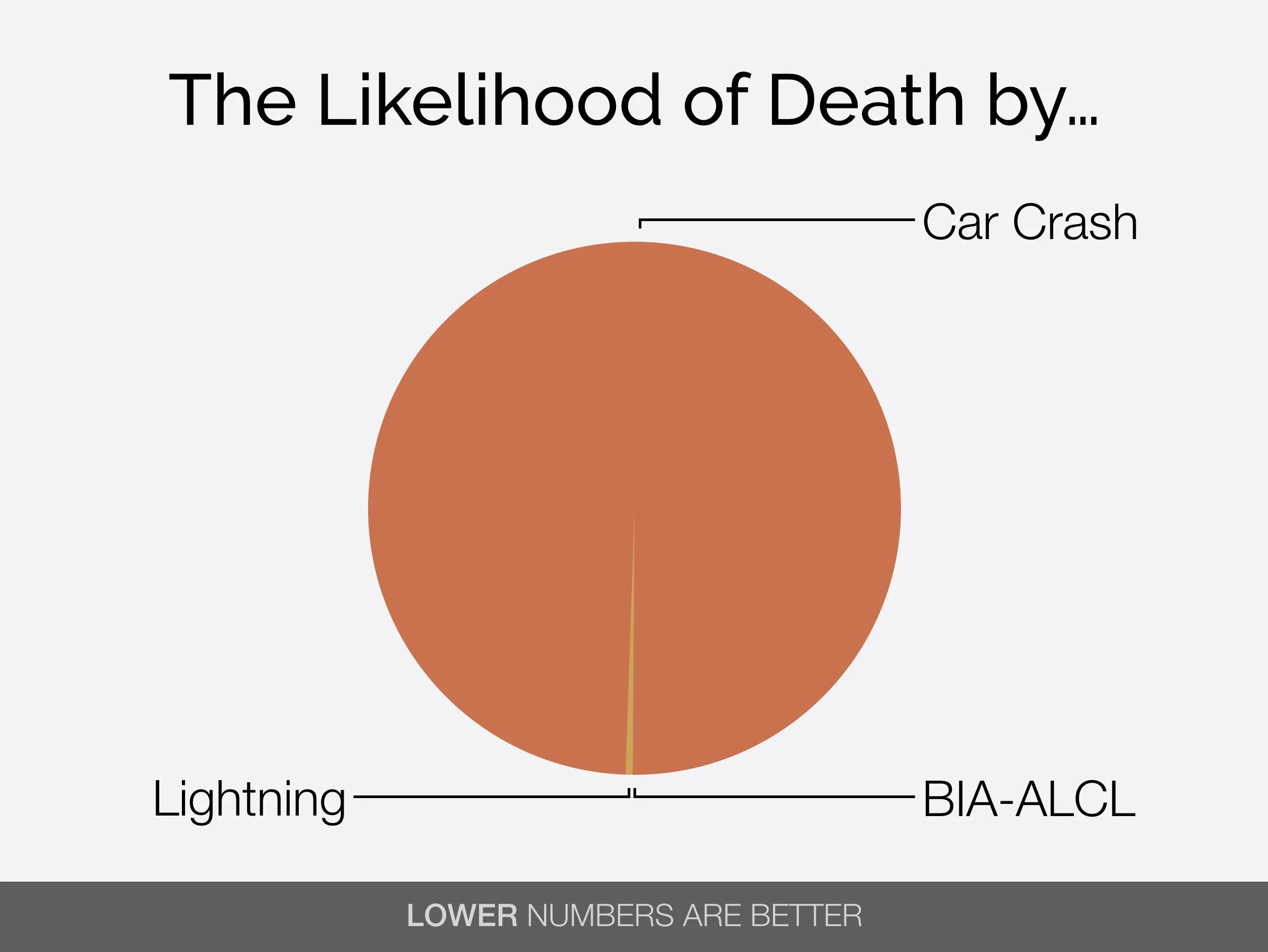 bia-alcl-deaths-implants-2.jpg