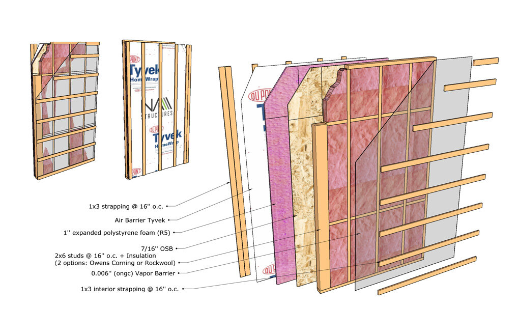 Coupe_sheathing-osb_with_styro1_EN_lite.jpg