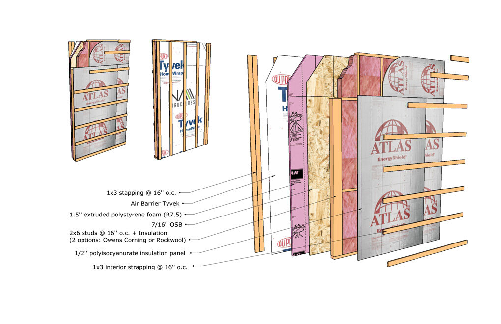 Coupe_sheathing-osb_with_styro1etdemi_EN_lite.jpg