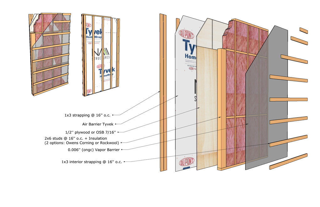 Coupe_sheathing-Plywood_EN_lite.jpg
