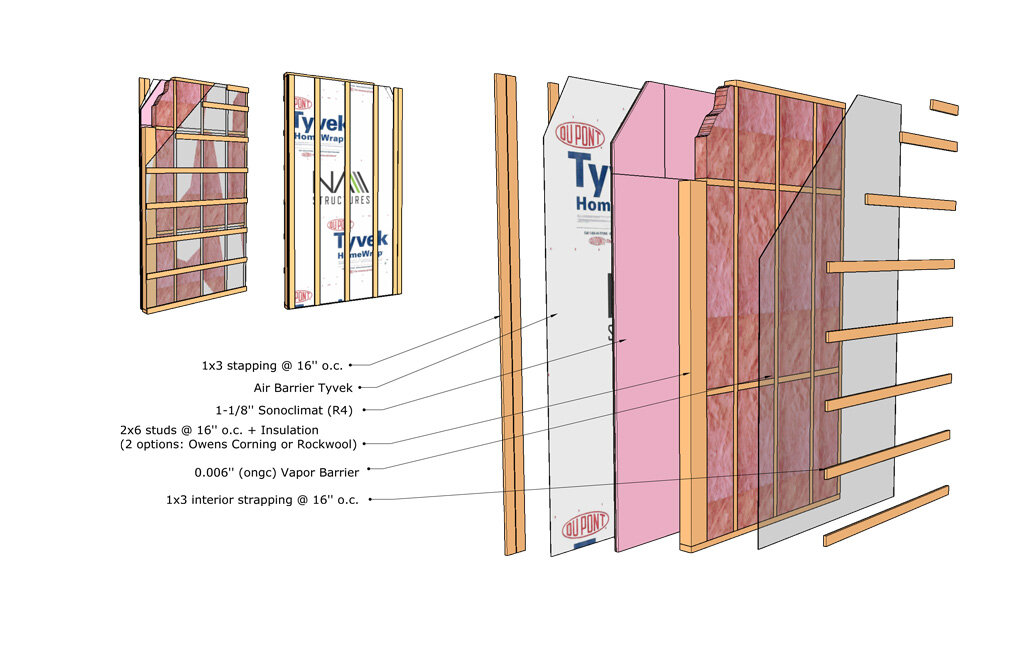 Coupe_sheathing-R4_EN_lite.jpg