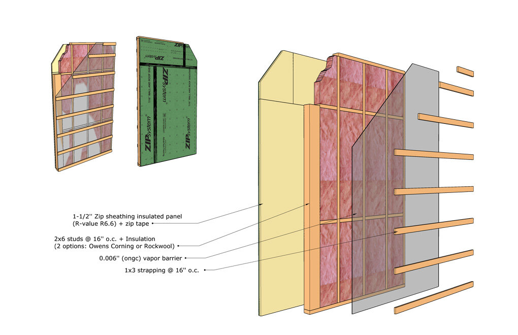 Coupe_sheathing-Zip_r6_EN_lite.jpg