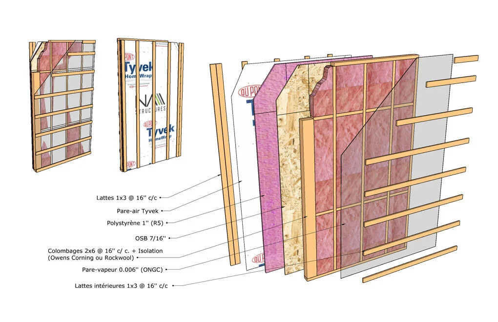 Contreventement-osb_avec_styro1_FR_lite.jpg