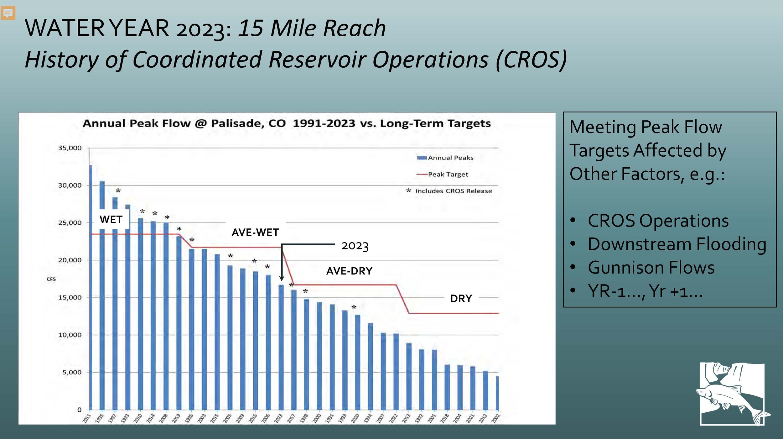 DGraf_ Fish Recovery Program_MCWC_2-22-2024_reduced_Page_32.jpg