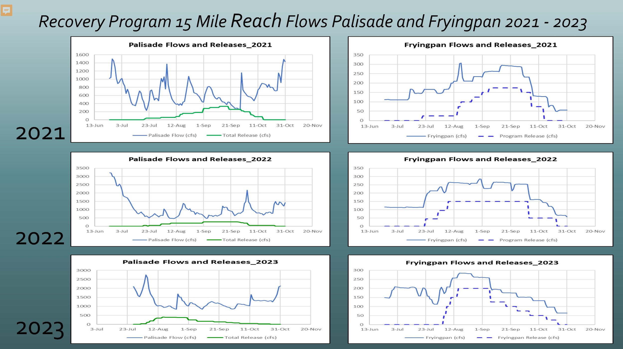 DGraf_ Fish Recovery Program_MCWC_2-22-2024_reduced_Page_36.jpg