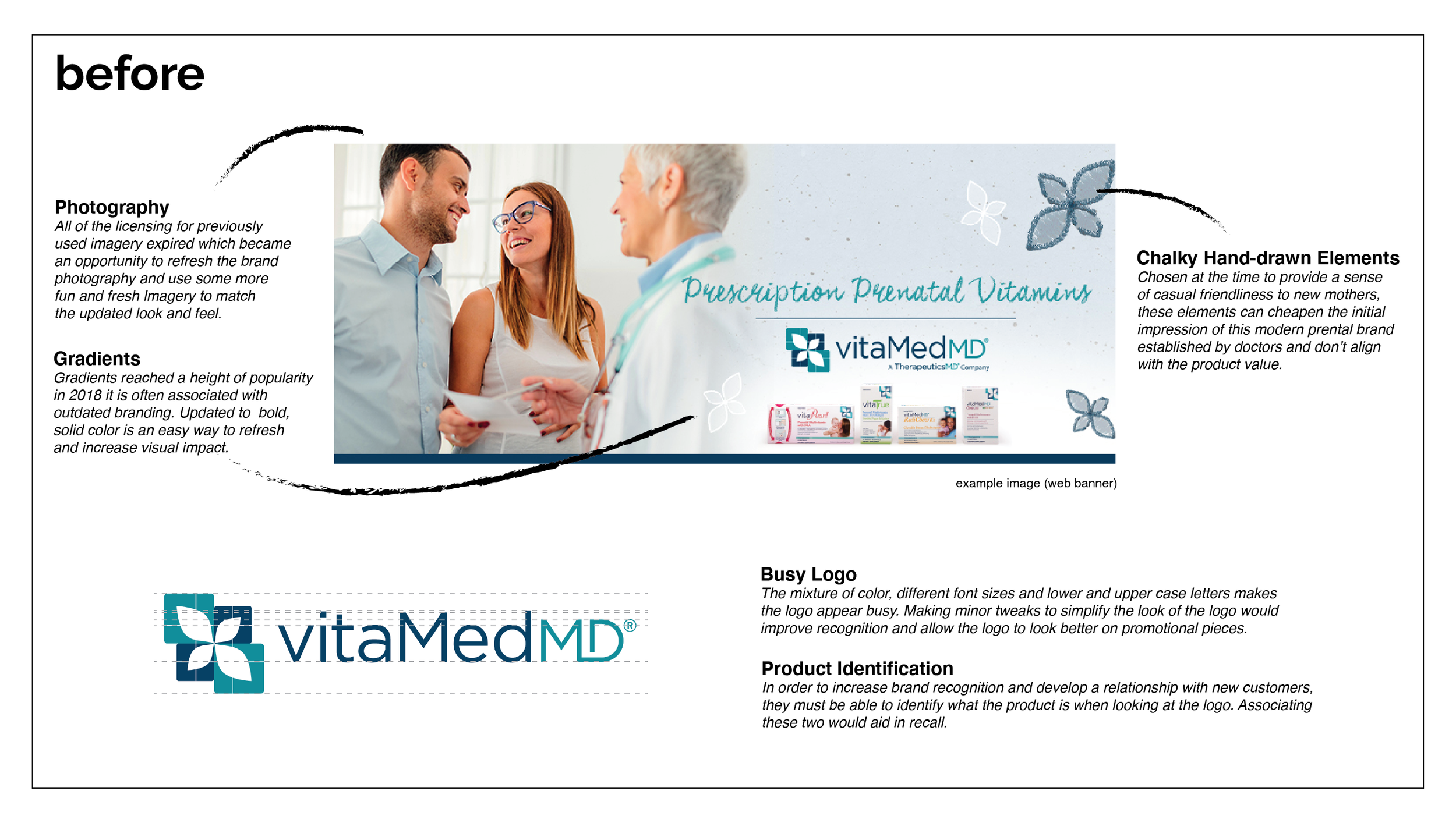 Branding-Prenatal Vitamins2-02.png